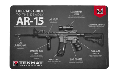 Tekmat Liberals Guide To The Ar15